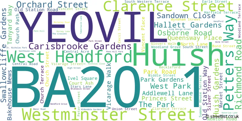A word cloud for the BA20 1 postcode
